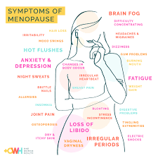 menopause