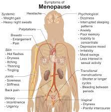 menopause